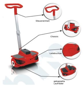 SFM-Bikes (Sachs) stellt Segway-Alternative „Robin M1“ vor – kleiner, leichter und preiswerter als das Original (Videos)