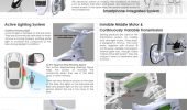 Designstudie | Gruber Assist | Prototyp - Gusto Orcinus 7