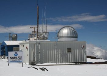 CO2 - MLO sign miller