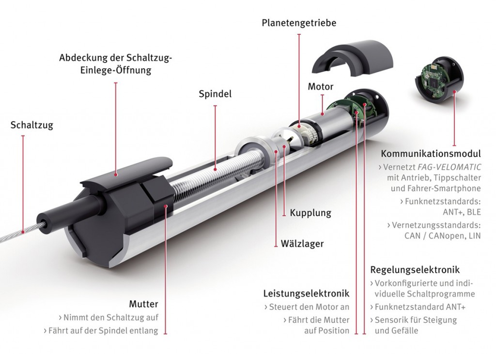 Die automatische Fahrradschaltung FAG-VELOMATIC Sie ist für jeden Fahrradtyp konfigurierbar / Foto: Schaeffler