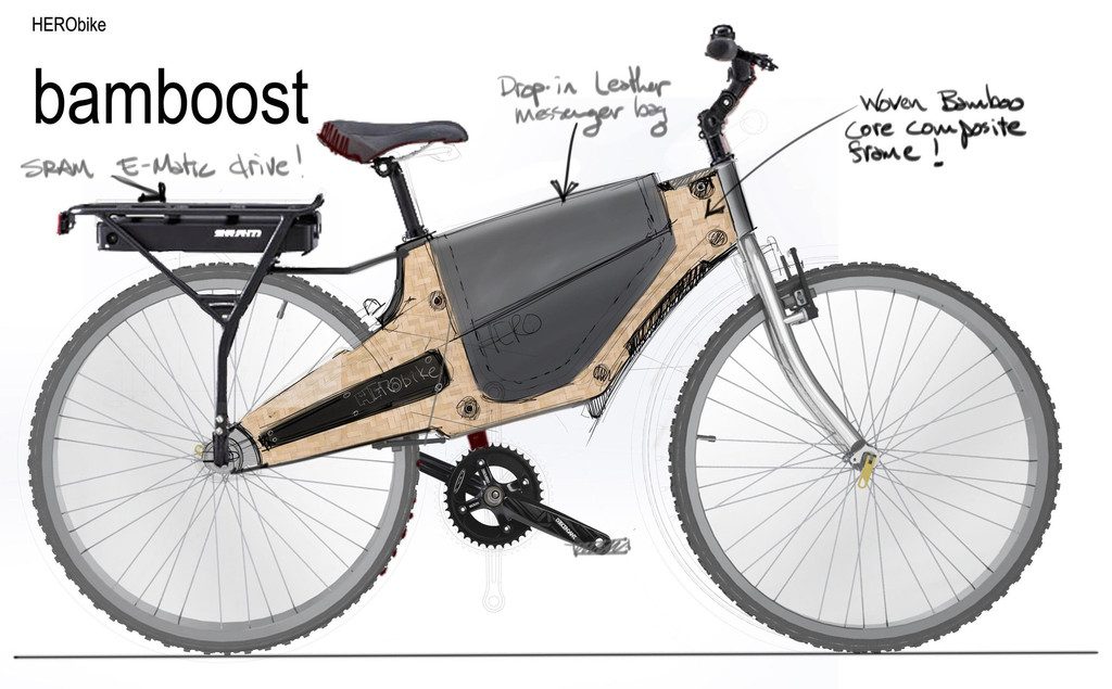 ElectricBike_1024x1024
