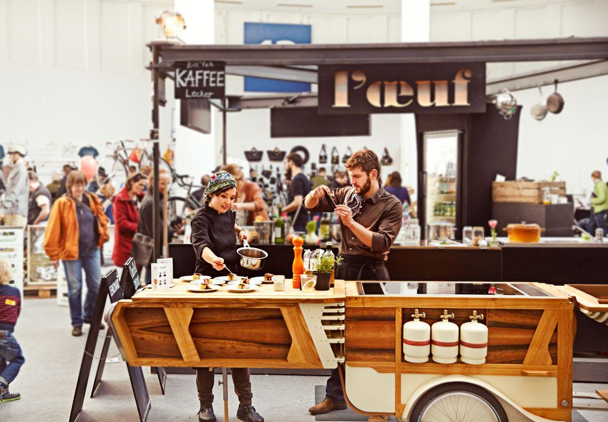 Quelle: VELO Berlin