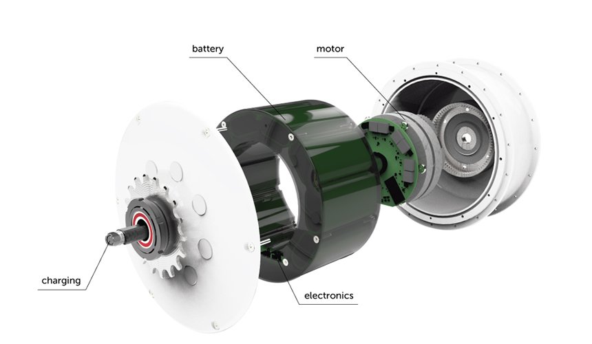 Flykly Smart Wheel - Kleiner Motor, alles drin!