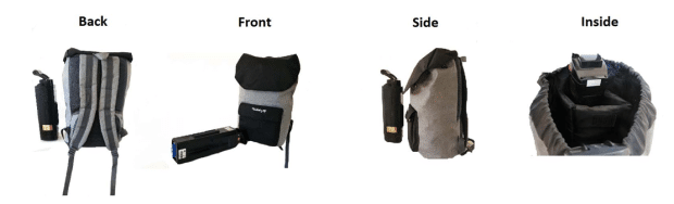 Akku-Rucksack von Wallaby von allen Seiten