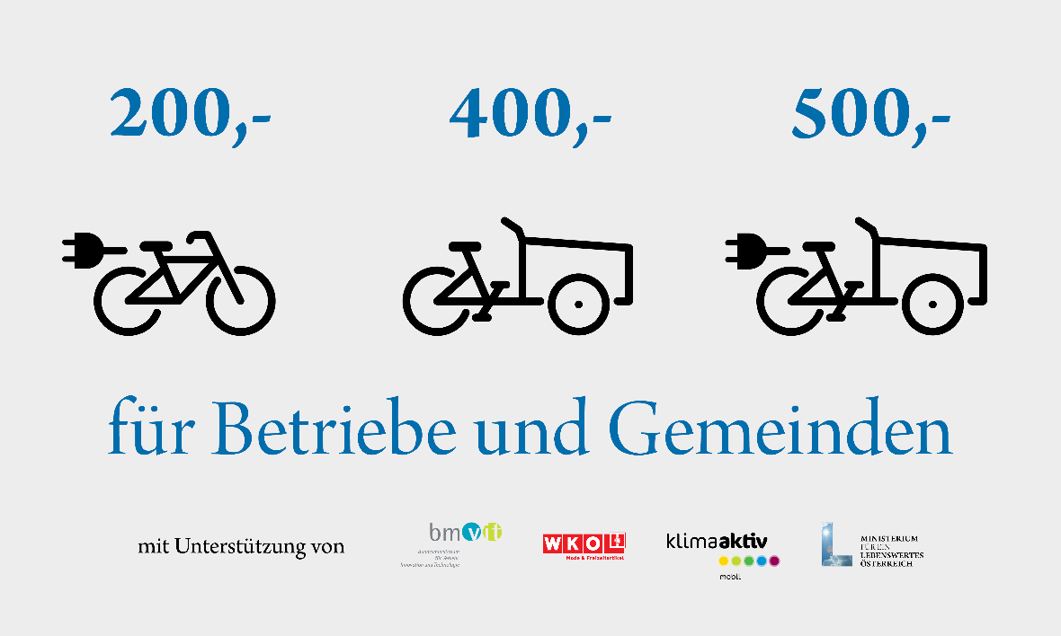 E-Bike Förderung Österreich im Schema
