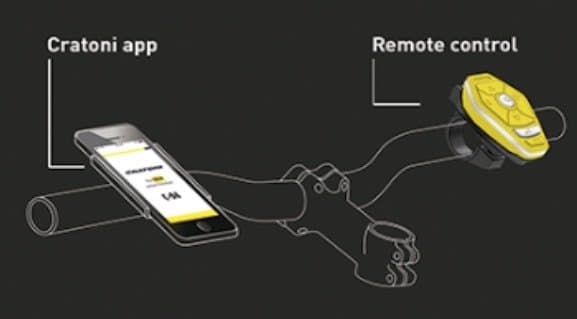 Cratoni Smartride Helm Remote Control und App