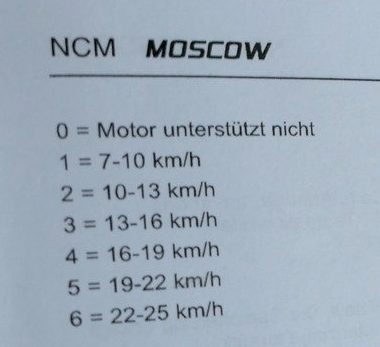 Motor Funktionen im NCM Moscow Plus 27,5 e-MTB