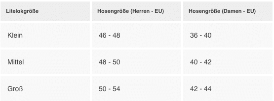 Fahrradschloss | Litelok® | Sicherheit - Bildschirmfoto 2018 09 06 um 13.53.40