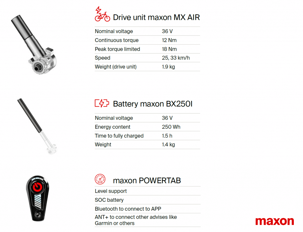 Datenübersicht Maxon MX Air - ebike-news