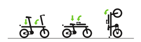 Der Faltmechanismus des Uni Micro - eBikeNews