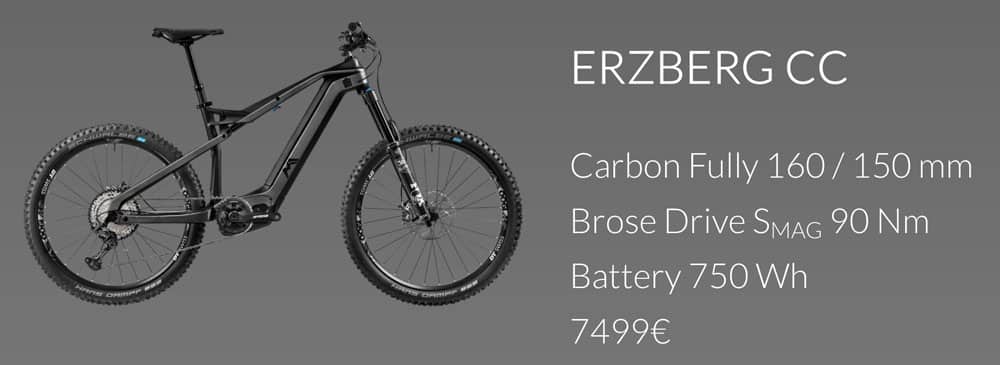 ERZBERG CC - eBikeNews