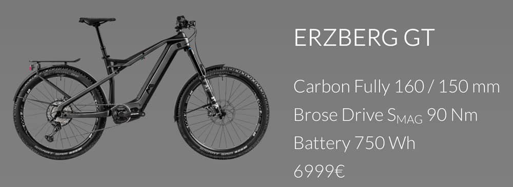 ERZBERG GT - eBikeNews