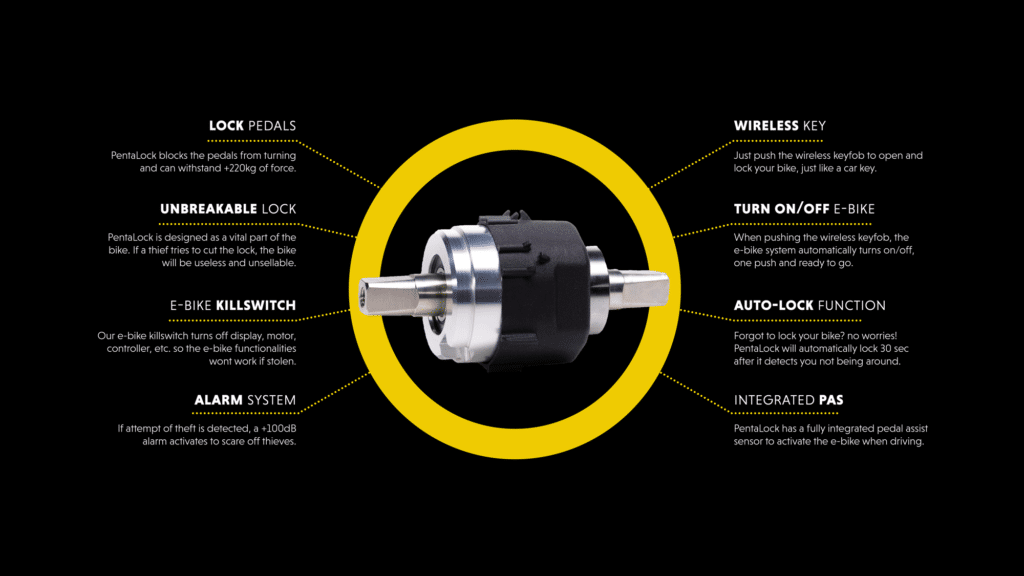 Pentalock Features - eBikeNews