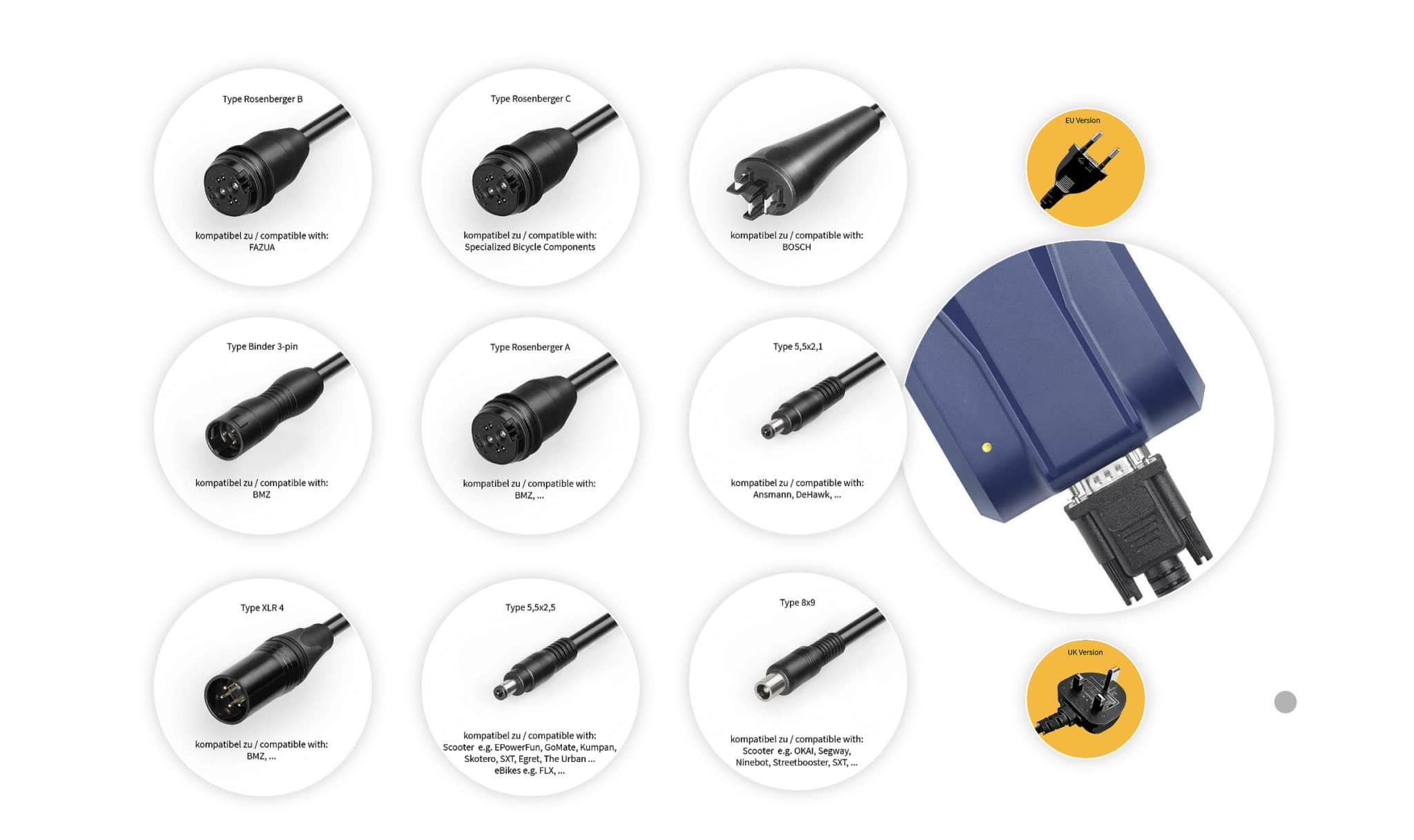 Akkupflege | E-Bike | Innovation - 248699BA 1BCD 4A42 811F 3B020D7D048E scaled