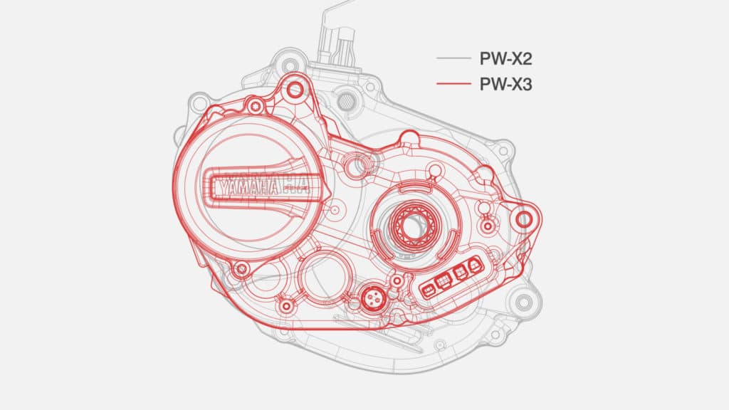 Vergleich Yamaha-Motoren - eBikeNews