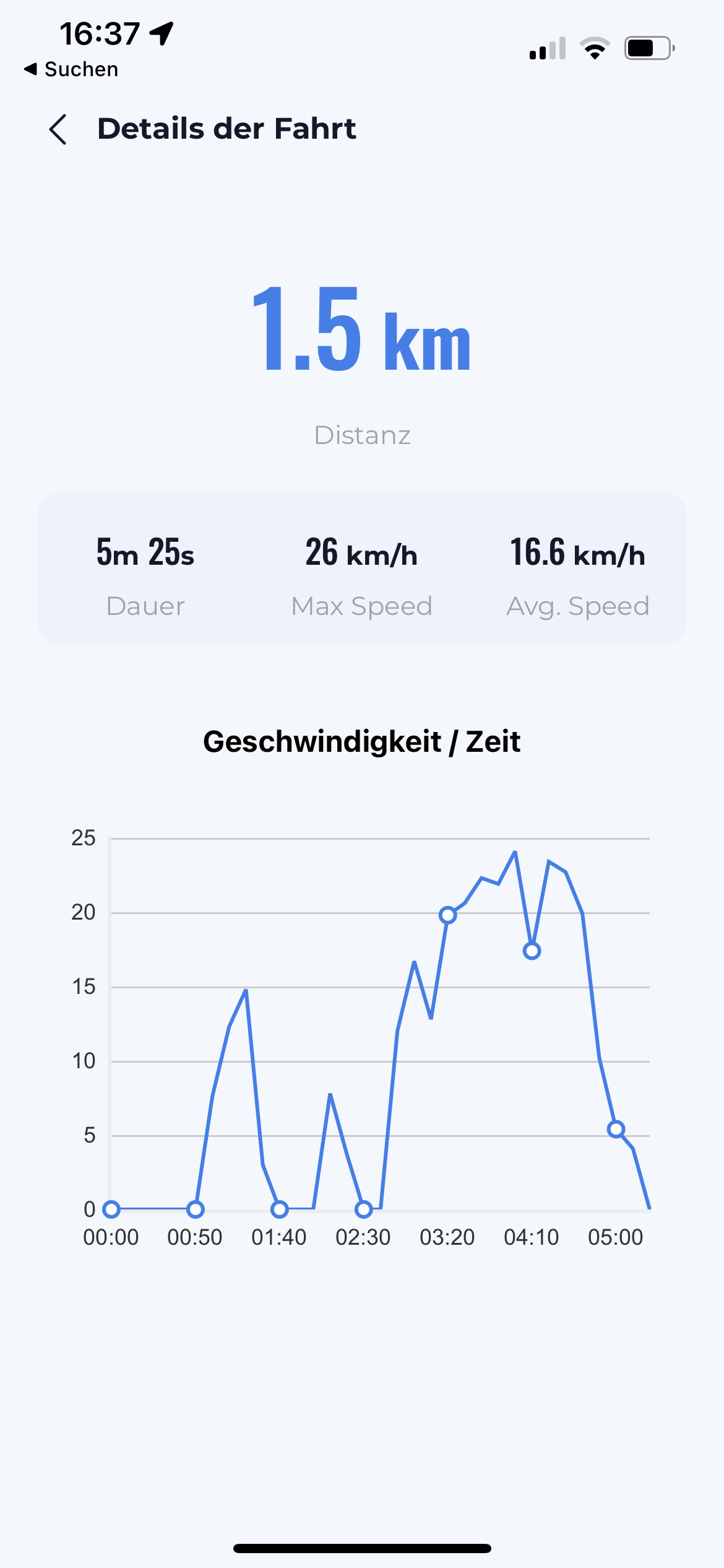 Tenways AGO X - Die App bietet nette Detailinfos | Foto: eBikeNews