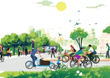 ADFC Klimastudie | Quelle ADFC