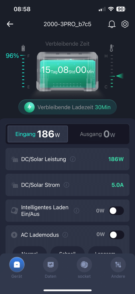 LANPWR 2200 Test: Viele Option bei den Eingängen | Quelle: eBikeNews