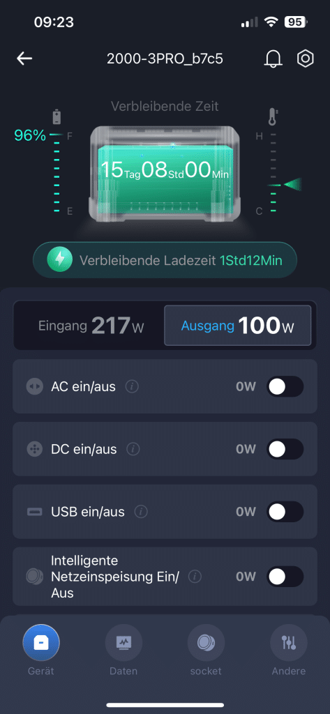 LANPWR 2200 Test: Diverse Einstellmöglichkeiten bei den Ausgängen | Quelle: eBikeNews