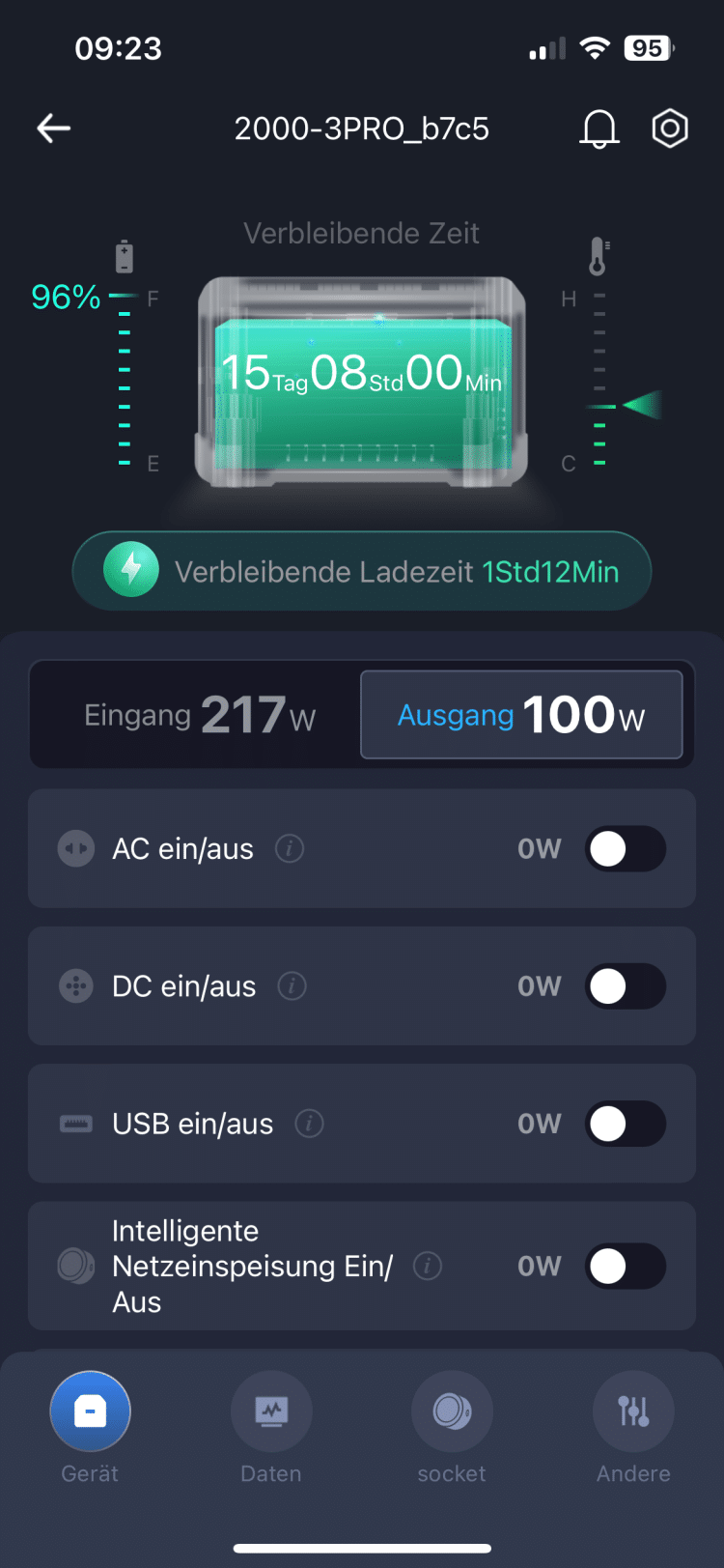 LANPWR 2200 Test: Diverse Einstellmöglichkeiten bei den Ausgängen | Quelle: eBikeNews
