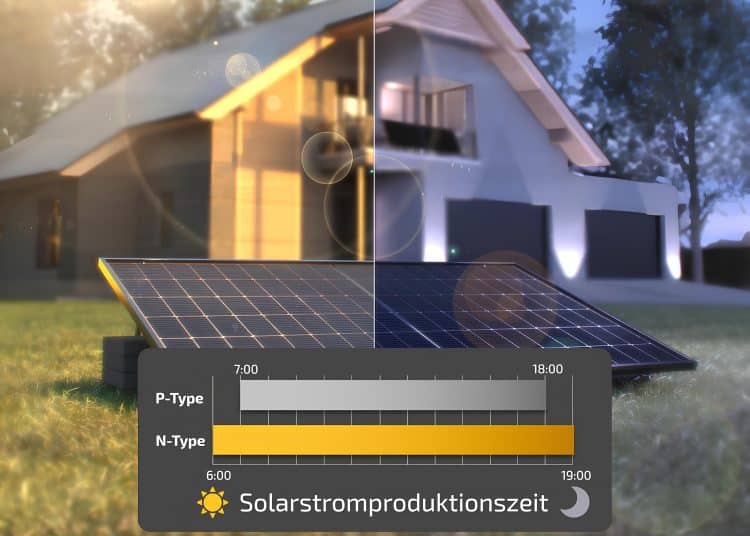 Angebote | Balkonkraftwerk | EcoFlow - balkonkraftwerk bifaziale module anagebot amazon