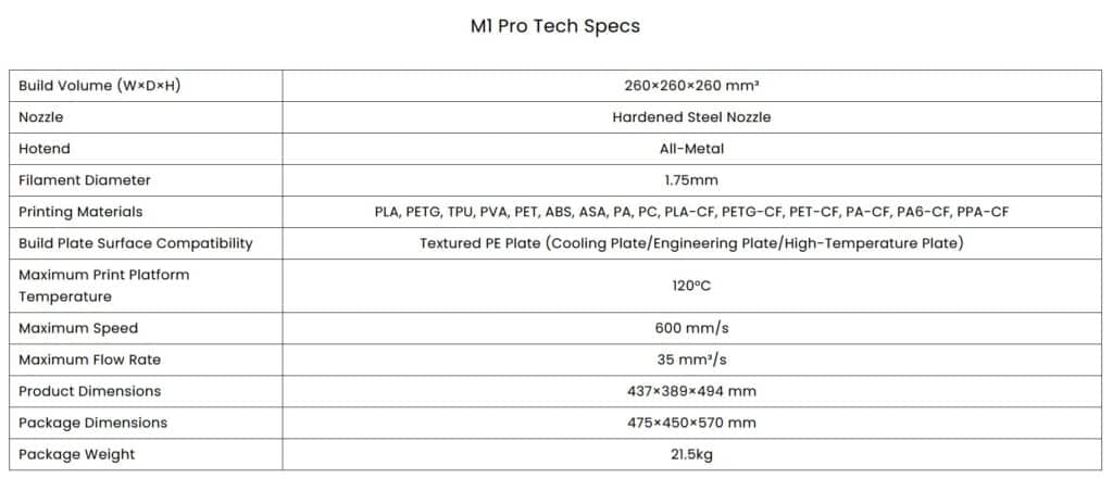 Artillery M1 Pro - eBikeNews - Quelle: Artillery