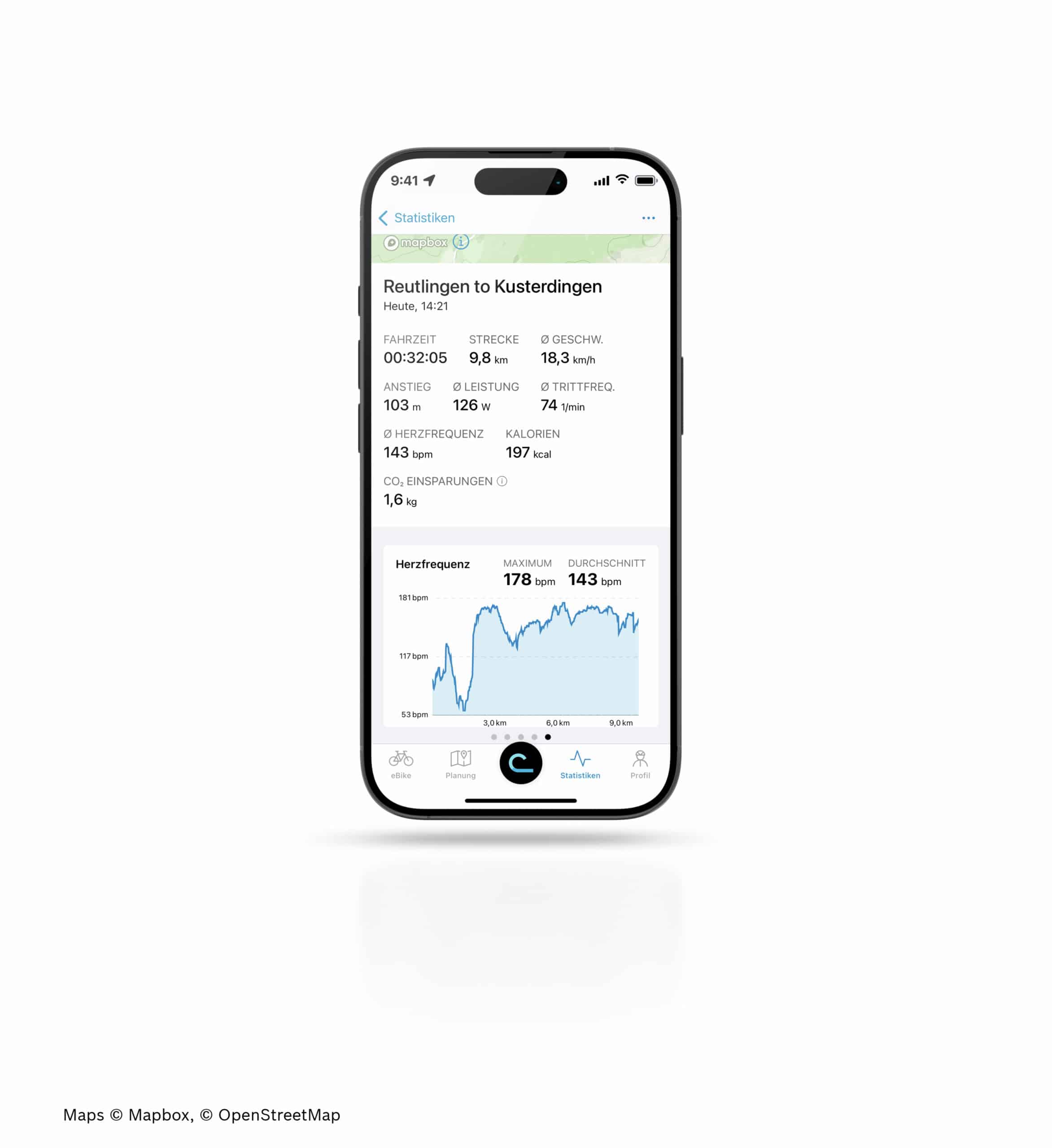 Bosch Flow App Herzfrequenz-Statistiken nach der Fahrt